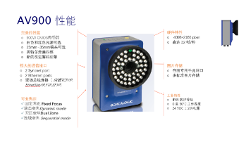 Datalogic得利捷AV900讀碼器，企業(yè)提升物流效率的有效解決方案！