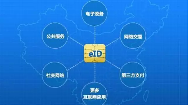 eID與RFID技術對比分析