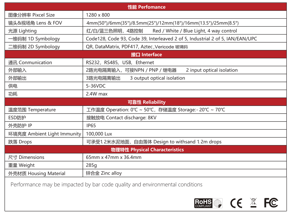 IVY-8040-PLUS工業(yè)掃碼器參數(shù).png