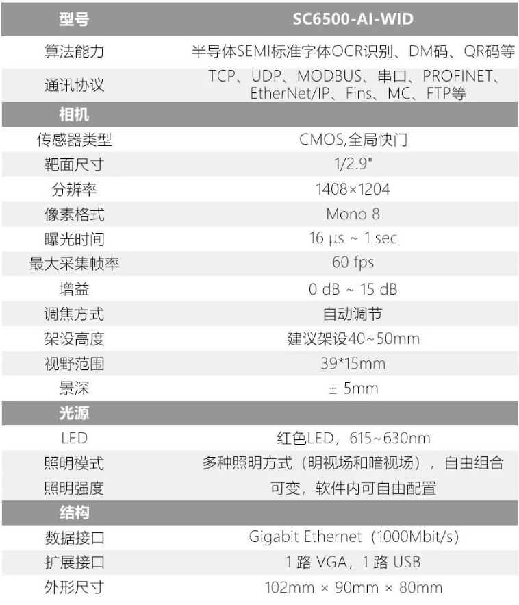 ?？礢C6500-AI-WID晶圓ID讀取設備參數(shù).png