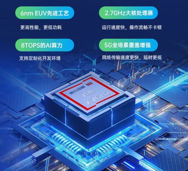 優(yōu)博訊新品DT50 5G開源鴻蒙版.png