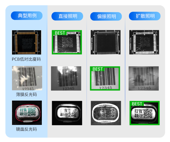 新大陸AI智能讀碼器NLS-Soldier300系列.png